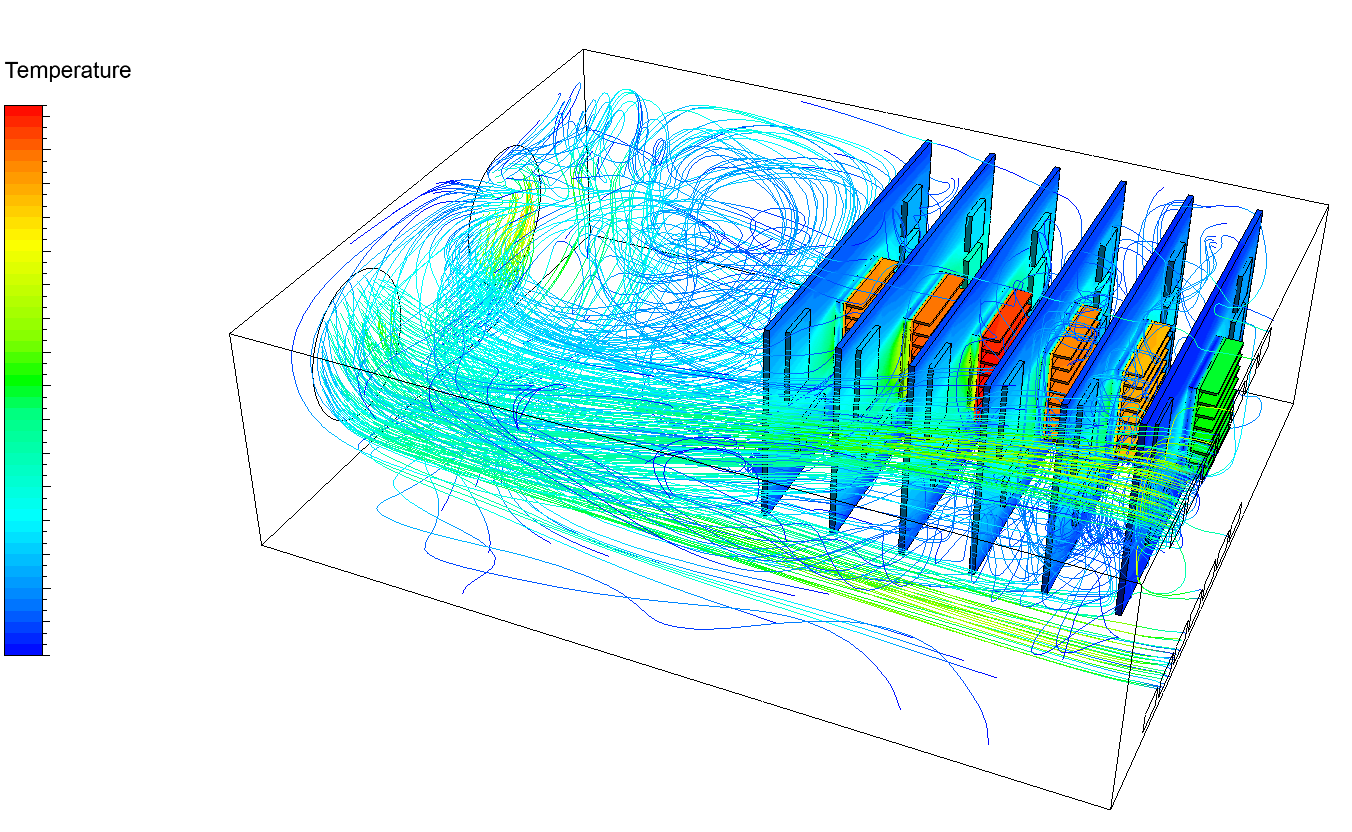 CFD Simulation Visualisierung
