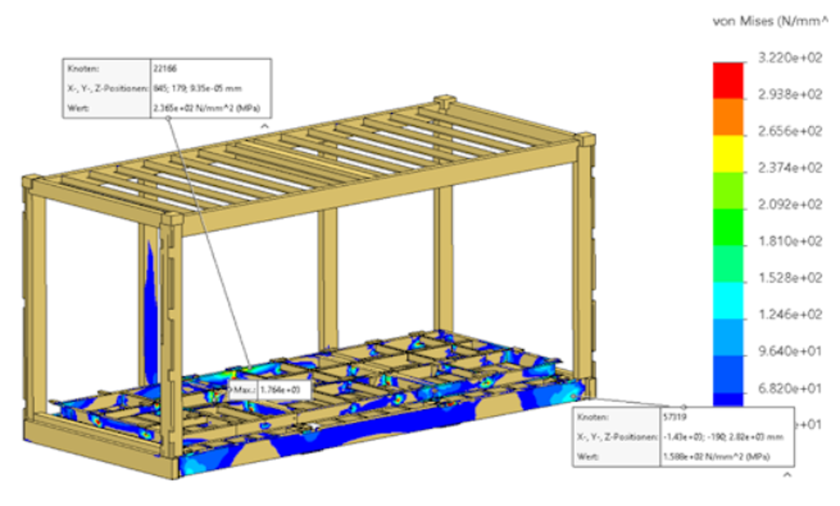 Technik-Container Impression 8