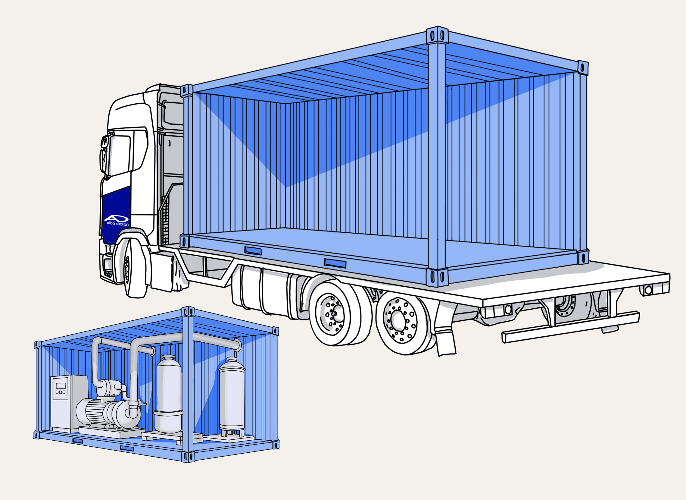Container-Lösung und Beschaffung