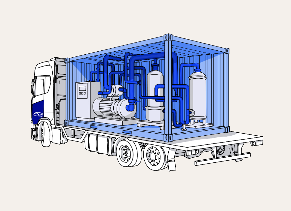 Komplettlösung Lieferung und Inbetriebnahme